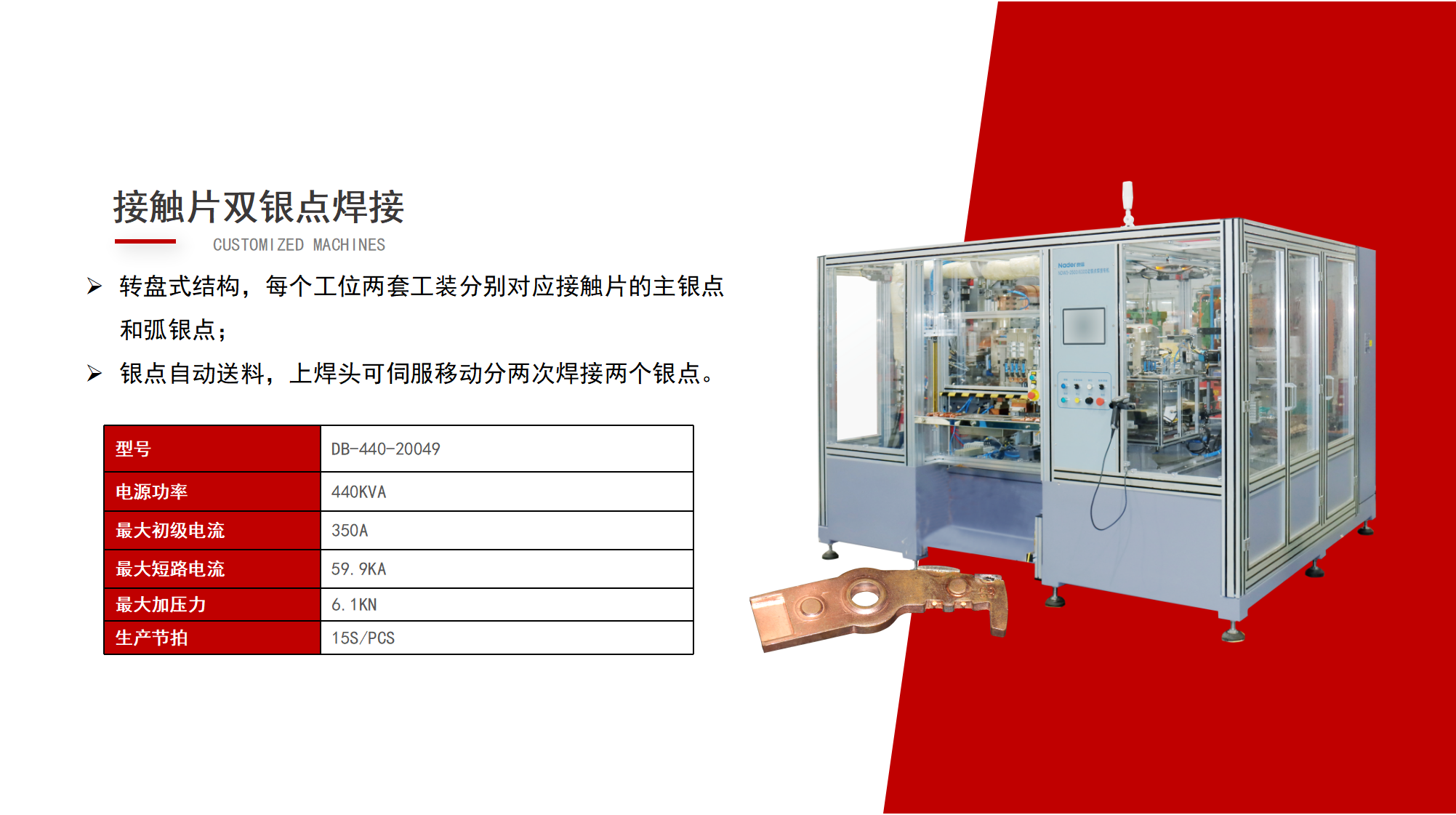 走進配電房，了解[用電安全守護神]的秘密！